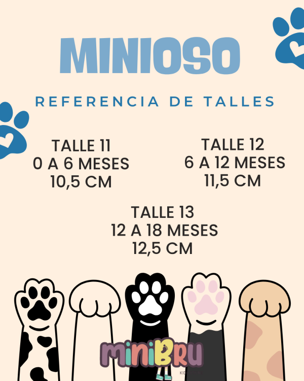 Modelo miniOso Azul