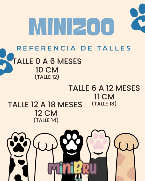 Modelo miniZoo Perro